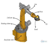 技术邻学院丨史上最全多体动力学主流仿真软件学习资料，都在这儿了！——ADAMS、RecurDyn等的图14